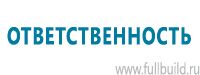 Стенды по первой медицинской помощи в Белореченске купить Магазин Охраны Труда fullBUILD